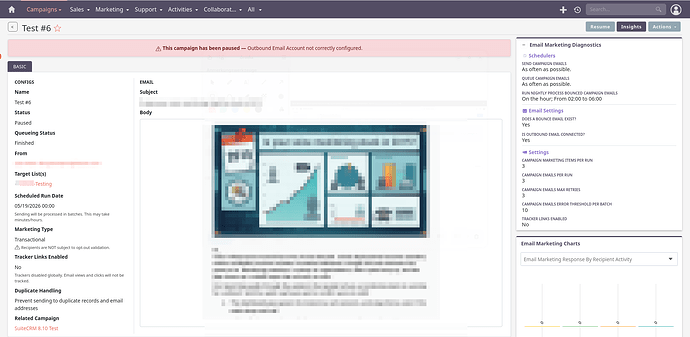 grafik